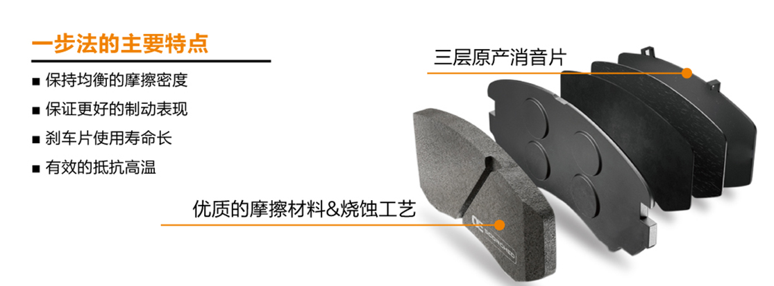 上海刹车片厂家提醒新刹车片需要如何进行磨合？